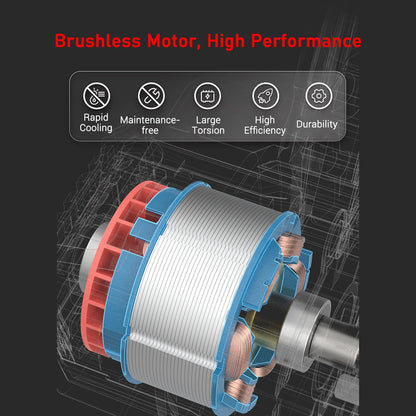 NANWEI Circular Saw Electric Saw 21V 7800RPM Cordless Brushless Tile Saw 45 Degree Adjustable Bevel Cutting with 110mm Blade