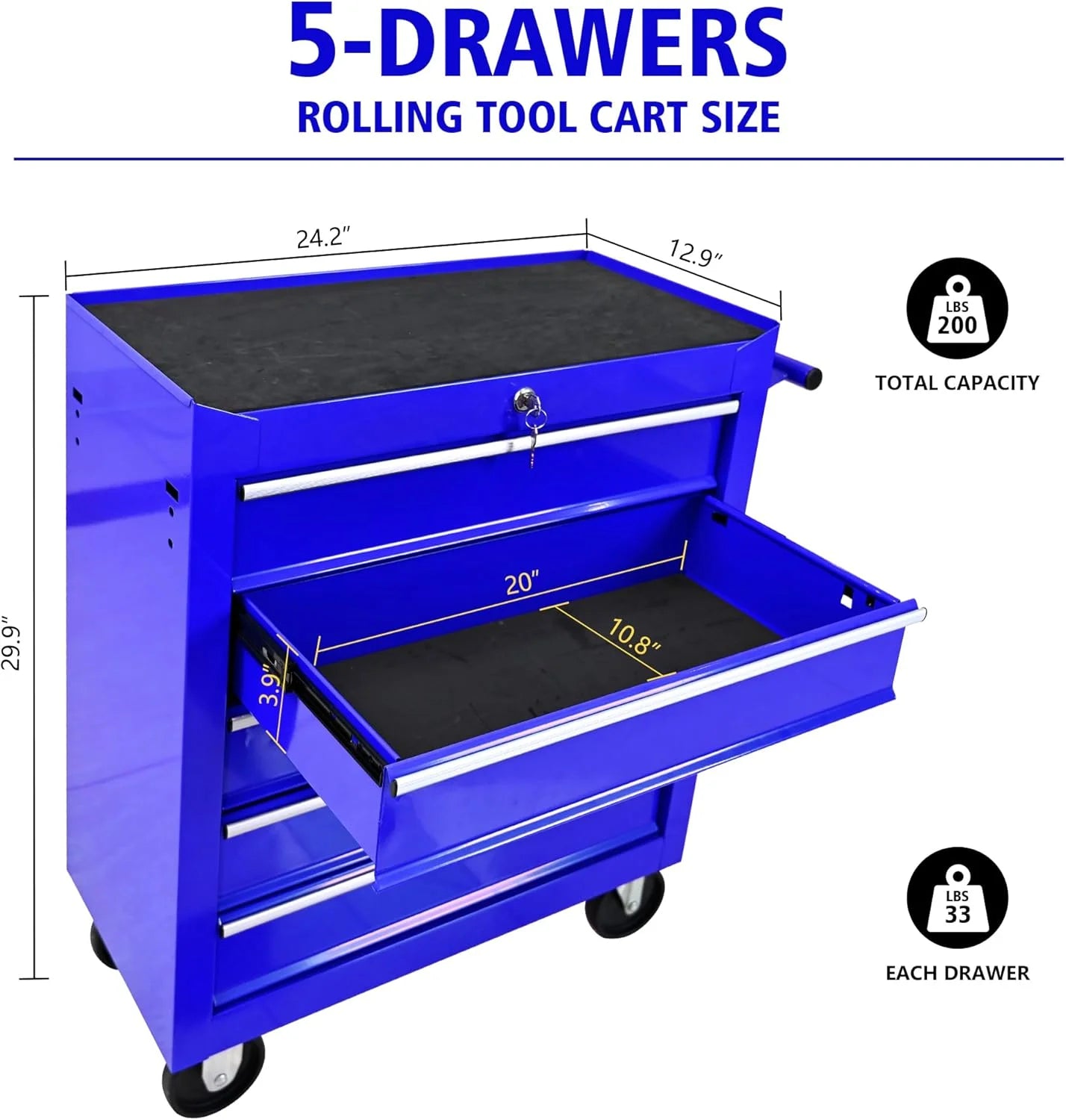 DSstyles Tool Chests, 5-Drawer Rolling Tool Storage Cabinet with Detachable Tray, Multi-Functional Handles, Adjustable Shelves, Secure Locking System, Heavy-Duty Wheels, Ideal for Garage, Workshop