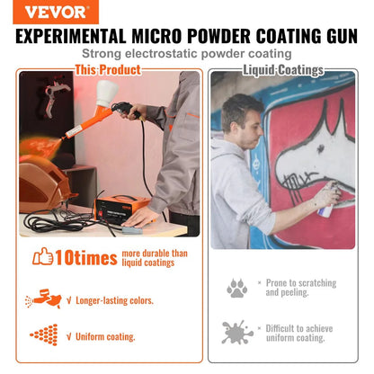 VEVOR Powder Coating System, 50KV Electrostatic Output Powder Coating Kit with Foot Switch, Spray Gun, Nozzles and Powder Cups, Powder Coating Equipment for Home DIY and Commercial Production
