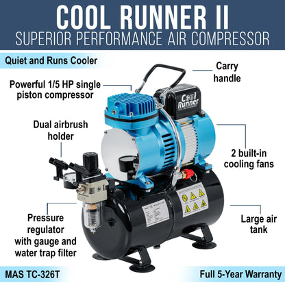Master Airbrush 1/5 HP Cool Runner II Dual Fan Tank Air Compressor Kit Model TC-326T - Professional Single-Piston