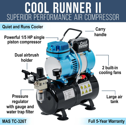 Master Airbrush 1/5 HP Cool Runner II Dual Fan Tank Air Compressor Kit Model TC-326T - Professional Single-Piston