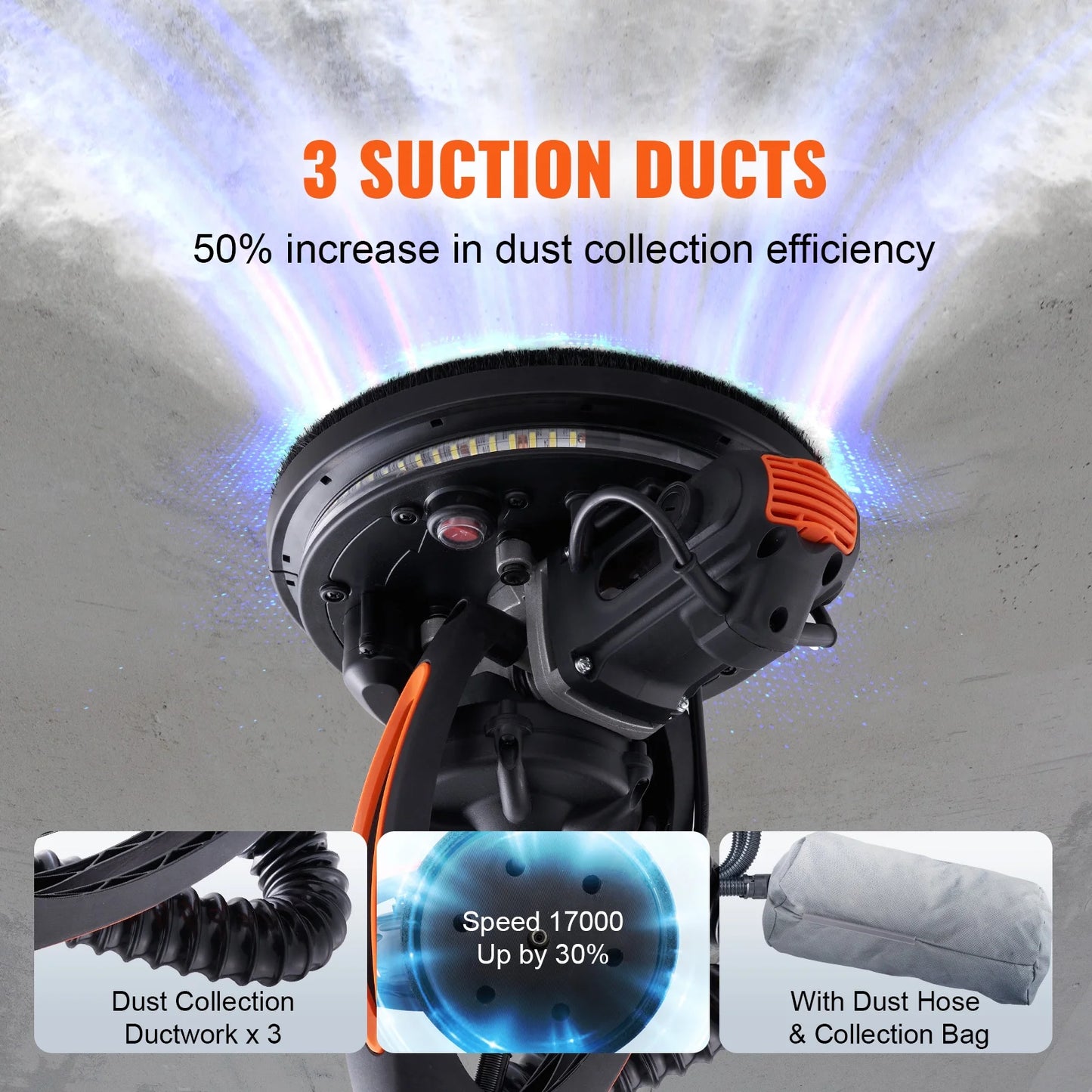 SKYSHALO Drywall sander 900W brush motor 800-1800RPM variable speed and self-priming function
