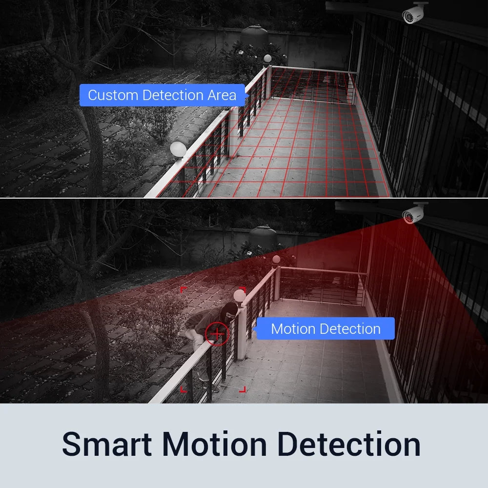 ANNKE 8CH 1080P Outdoor CCTV Video Home Security 8PCS White Bullet Weatherproof Camera System Surveillance Kits With No Hard Drive Disk