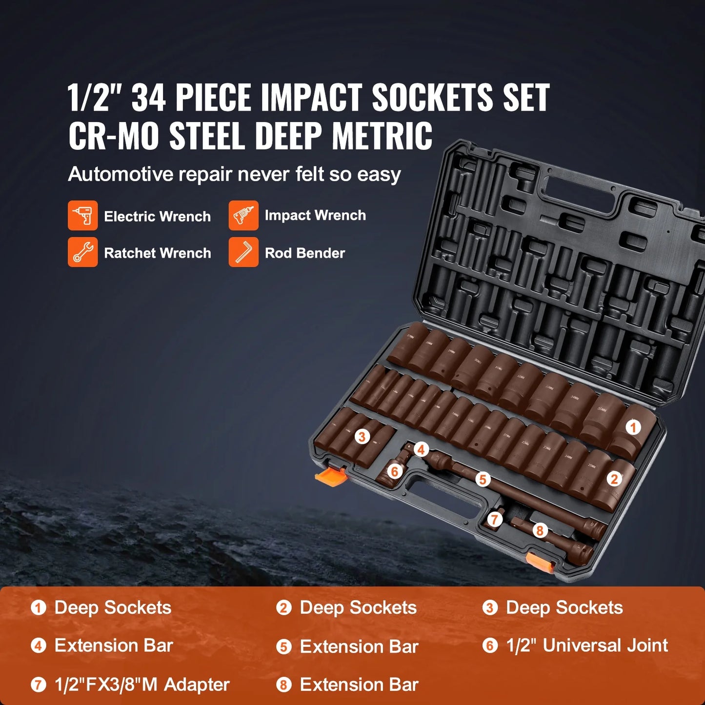 BENTISM 1/2" Drive Impact Socket Set, 34 Piece Socket Set Metric 8-36mm, 6 Point Cr-MO Alloy Steel for Auto Repair, Includes Adapters & Ratchet Handle & Storage Case