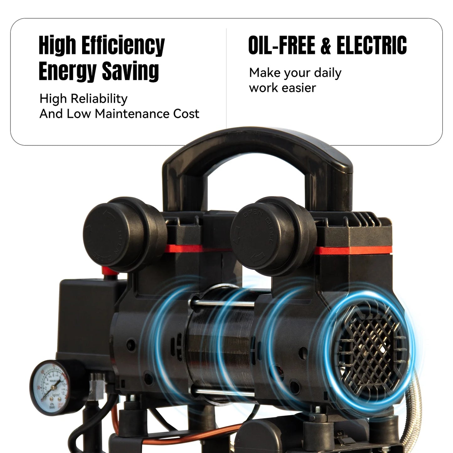 HPDMC Portable Oil-Free Air Compressor 120L/min 115psi, 110V 1-Phase with 2.5 Gallon Tank for Home, Garage & Workshop