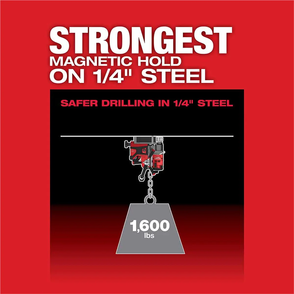 Milwaukee 2788-22HD M18 FUEL 1-1/2" Lineman Magnetic Drill High Demand Kit