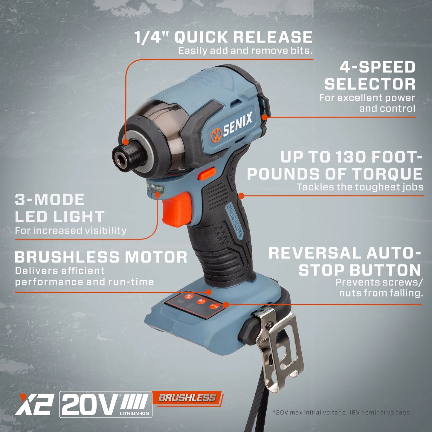 SENIX 20 Volt Max* 2-Piece Cordless Brushless Combo Kit, 1/2-Inch Hammer Drill Driver & 1/4-Inch Impact Driver (2 x Batteries, 1 x Charger and Soft Bag Included) S2K2B2-02