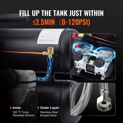KFFKFF Air Compressor with 4.6 Gallon Steel Tank, 1HP & 2.2 CFM@90 PSI, Oil-Free Operation & Maximum 120PSI, 80dB Quiet Portable Unit for Auto Maintenance, Tire Filling, and Spray Paint Jobs