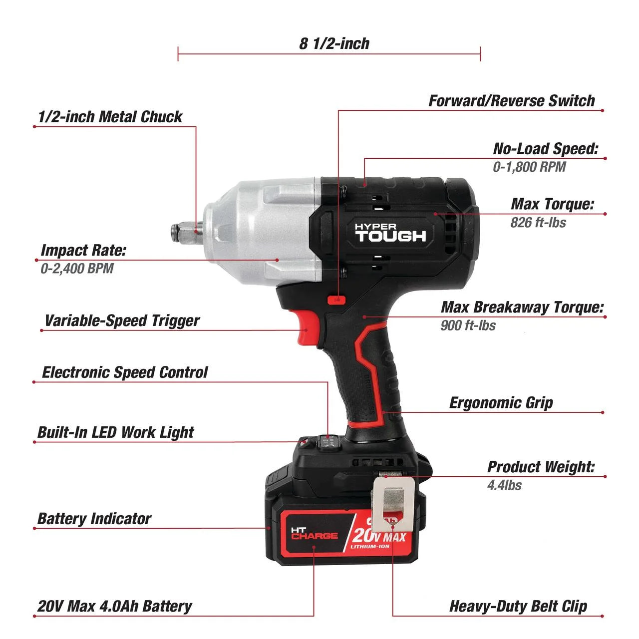 Hyper Tough 20V Max Brushless 1/2-inch High-Torque Cordless Impact Wrench with 4.0Ah Lithium-Ion Battery and Charger