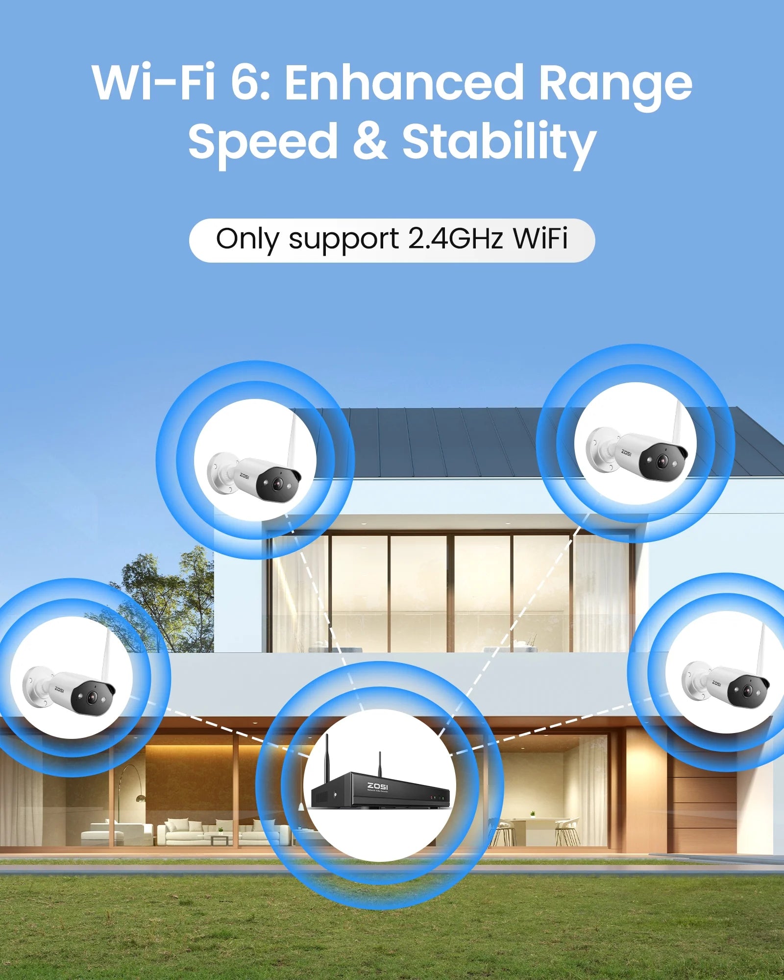 3MP Security Camera System with Audio, ZOSI 8CH Wi-Fi Security Camera System, 2K Outdoor with Color Night Vision,2TB HDD for 24/7 Recording, Smart Home Security