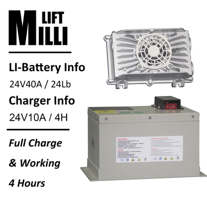 Millilift Electric Pallet Jack, 3300LB Capacity, Heavy-Duty Forks 45"x21", Powerful Drive Motor, 24V 40AH LiFePO4 Battery with Built-in Charger, 2?C4H Runtime, for Warehouse, Supermarket Use