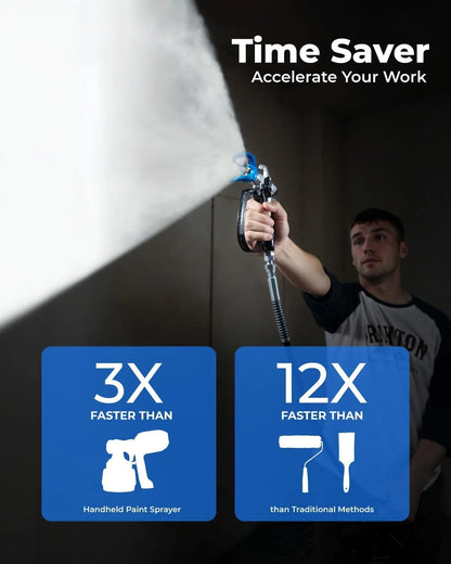 Toolant Blue Compressed Air Power Paint Sprayer, 5 Gal, 1 Piece