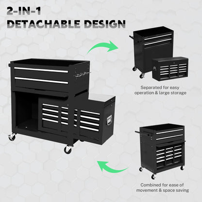 Seizeen 2-IN-1 Tool Chest & Cabinet, Large Capacity 8-Drawer Rolling Tool Box Organizer with Wheels Lockable, Black