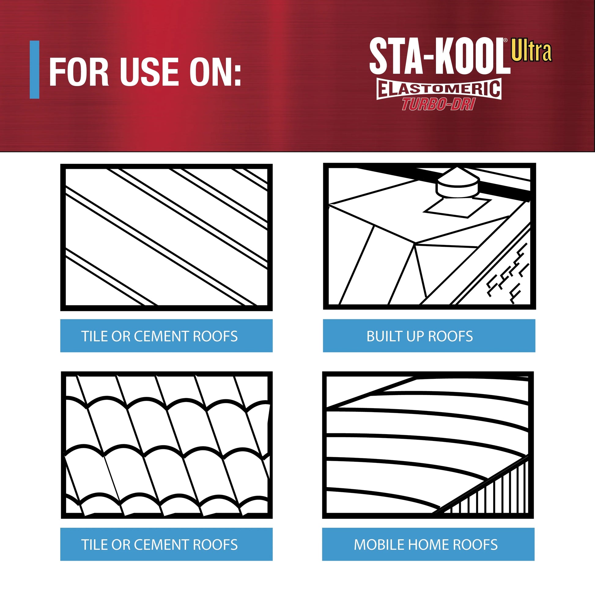 GARDNER STA-KOOL 15 YR Turbo-Dri Elastomeric Roof Coating - White, White, 5 Gallon