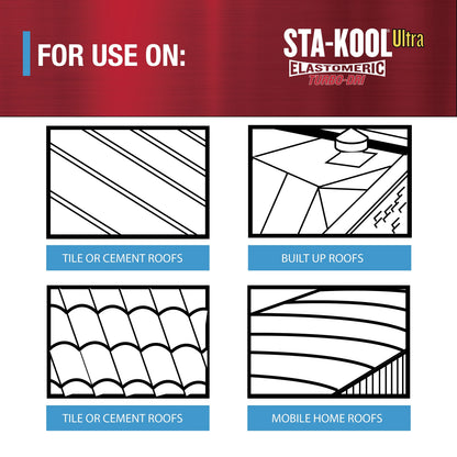 GARDNER STA-KOOL 15 YR Turbo-Dri Elastomeric Roof Coating - White, White, 5 Gallon