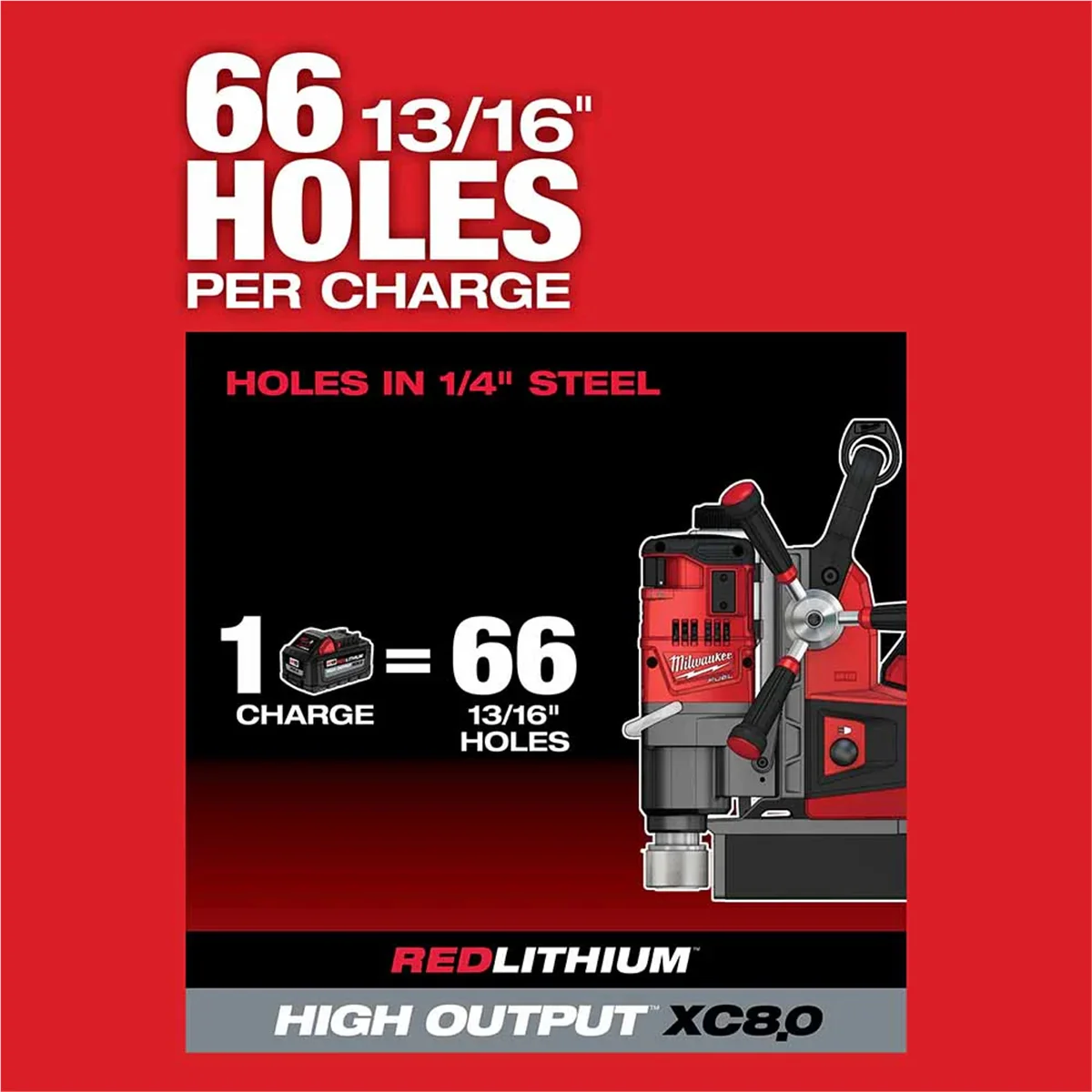 Milwaukee 2788-22HD M18 FUEL 1-1/2" Lineman Magnetic Drill High Demand Kit