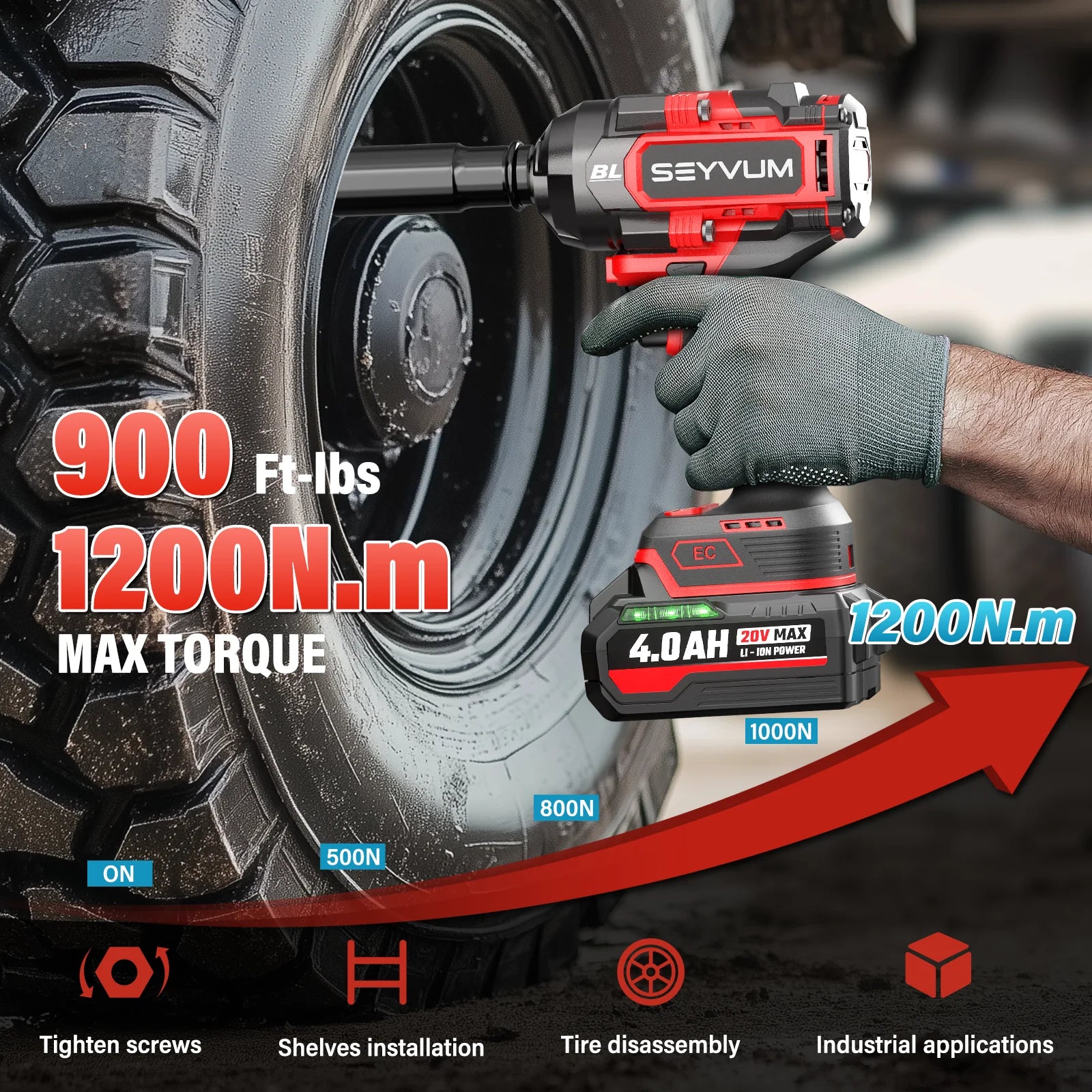 Cordless Impact Wrench, 1/2" Impact Gun, Max Torque 440 Ft-lbs (600 N.m) Heavy Duty Cordless Impact Driver, 3500 RPM Electric Impact Drill, 20V Brushless, 2x4.0Ah Li-ion Battery, 4Pcs Impact Sockets