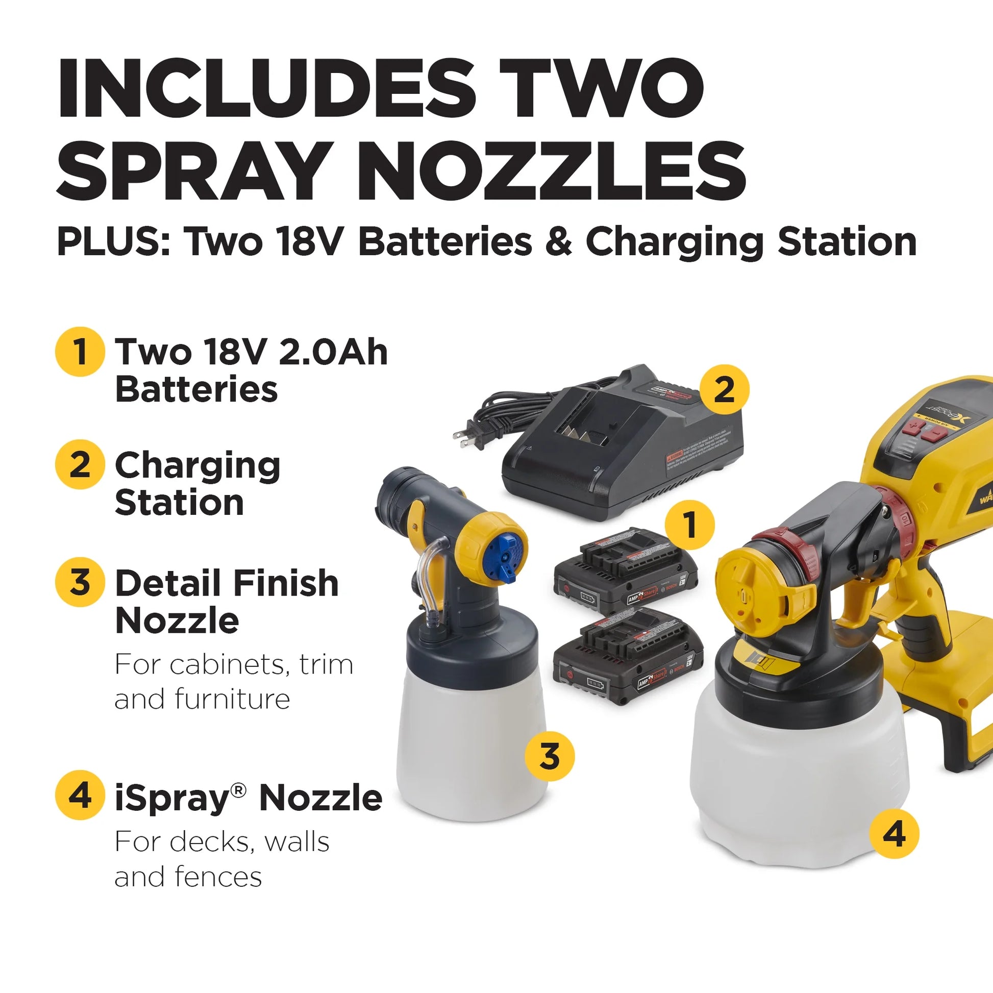 Wagner Cordless HVLP Sprayer w/2 batteries & charger, Flexio 3550 18V Sprayer