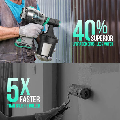 Litheli HVLP 20V Paint Sprayer with Brushless Motor, Cordless Paint Gun with 2.0 Ah Battery & Charger