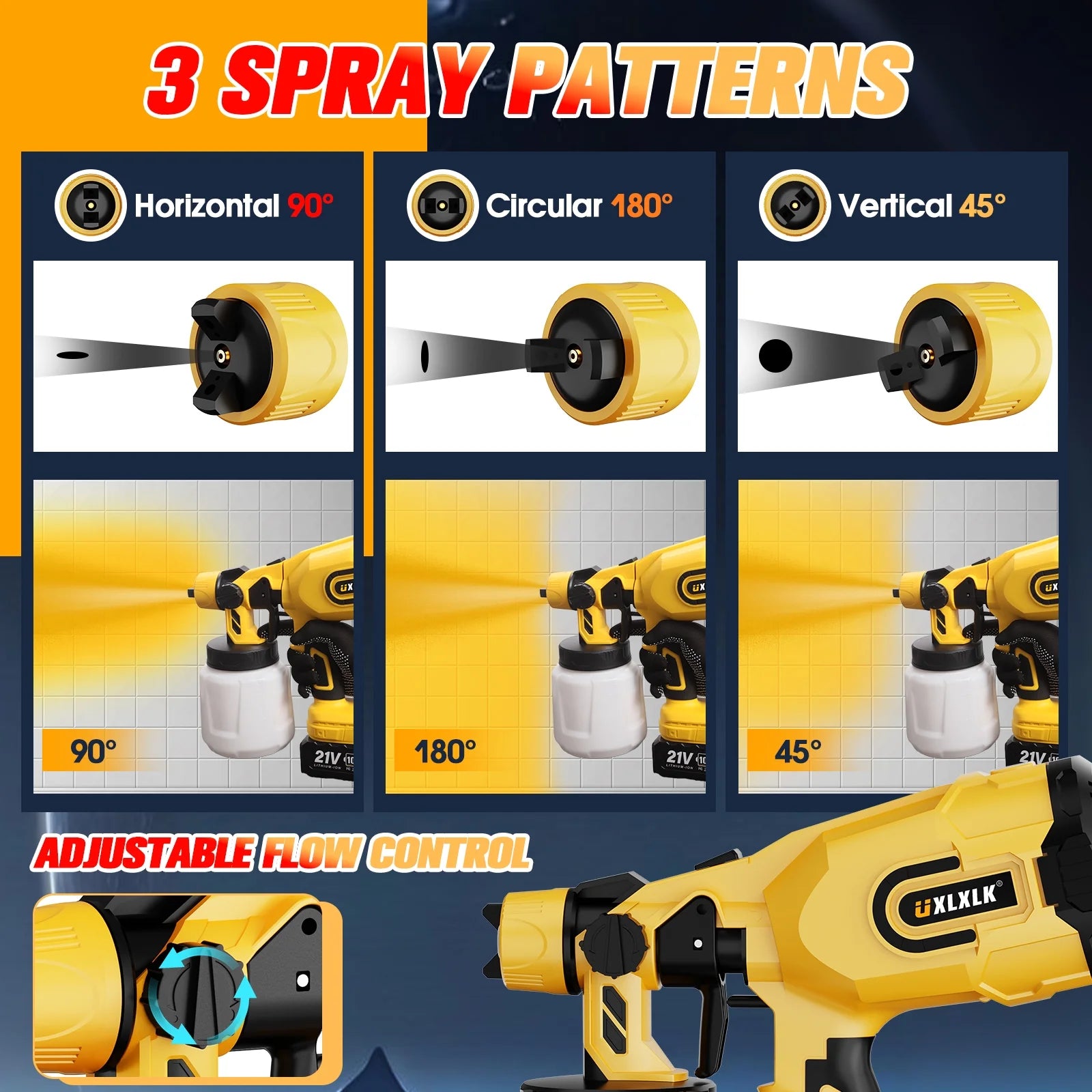 UXLXLK Cordless Paint Sprayer Gun with Battery 2 of 4.0Ah, Battery Display, 5 Copper Nozzles 1200ML Containers Airless HVLP Paint Sprayer for House Painting Furniture Cabinets Fence Wall.