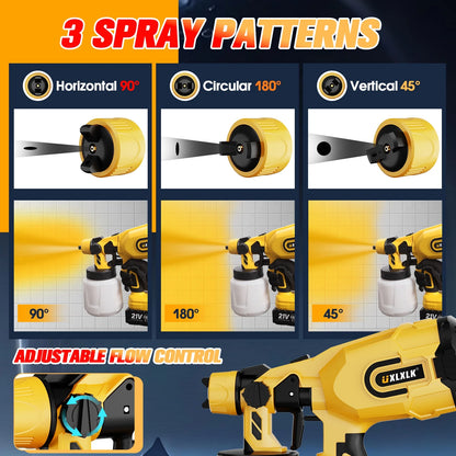 UXLXLK Cordless Paint Sprayer Gun with Battery 2 of 4.0Ah, Battery Display, 5 Copper Nozzles 1200ML Containers Airless HVLP Paint Sprayer for House Painting Furniture Cabinets Fence Wall.