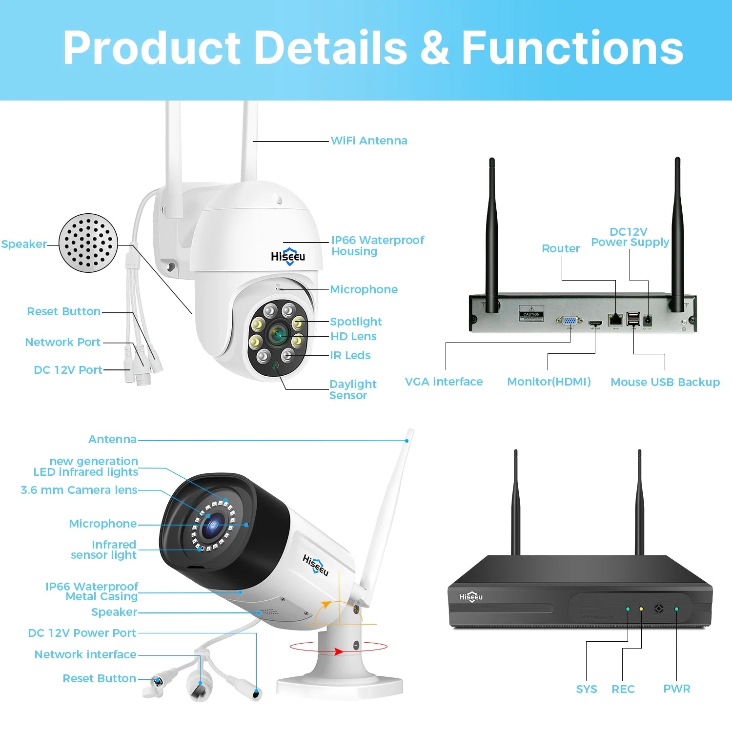 Hiseeu 5MP Security Camera System with 1TB Hard Drive, Outdoor Security Camera Wireless Wifi with Two-Way Audio,Human Detection, Home Security Cameras System