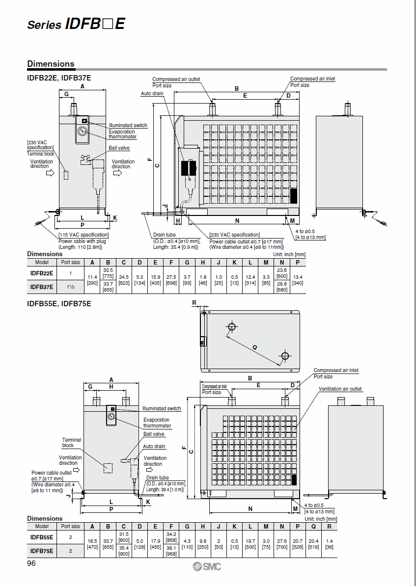 SMC COMMERCIAL REFRIGERATED AIR DRYER 300-406 CFM (75-100 HP) 3PH 460 VOLTS