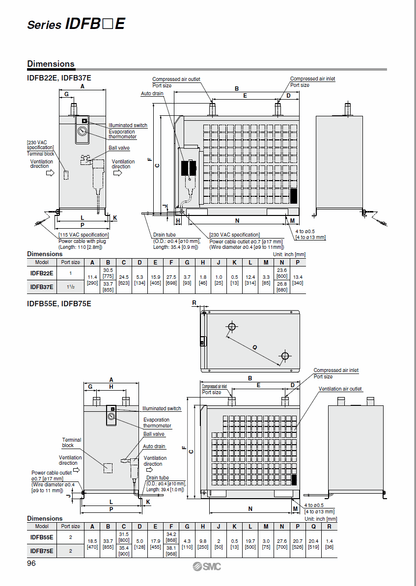 SMC COMMERCIAL REFRIGERATED AIR DRYER 300-406 CFM (75-100 HP) 3PH 460 VOLTS