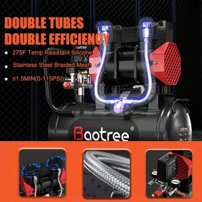 Zhixing 8 Gallon Portable Oil-Free Air Compressor, Ultra Quiet 70dB, 1.5HP 115PSI High Pressure 4.52CFM, Auto Repair/Bicycle Tire Inflating/Garage Painting | 110V-60Hz Home and Commercial
