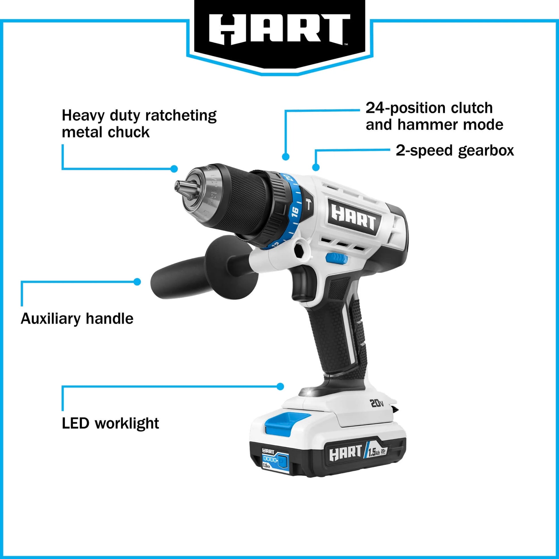 HART 20-Volt 1/2-inch Cordless Hammer Drill Kit, Gen2