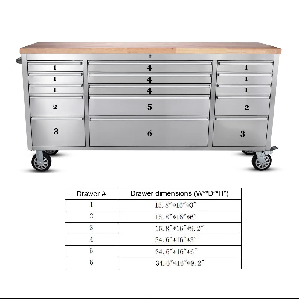 72 Inch Stainless Steel Rolling Tool Chest with 15 Drawers + 3 Upper Cabinets, Mobile Workbench, Assembled Large Tool Box Lockable Storage Cabinet with Wheels for Garage Workshop