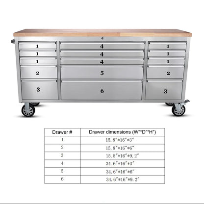 72 Inch Stainless Steel Rolling Tool Chest with 15 Drawers + 3 Upper Cabinets, Mobile Workbench, Assembled Large Tool Box Lockable Storage Cabinet with Wheels for Garage Workshop