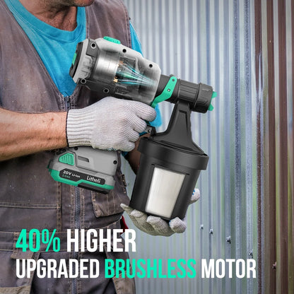 Litheli HVLP 20V Paint Sprayer with Brushless Motor, Cordless Paint Gun with 2.0 Ah Battery & Charger