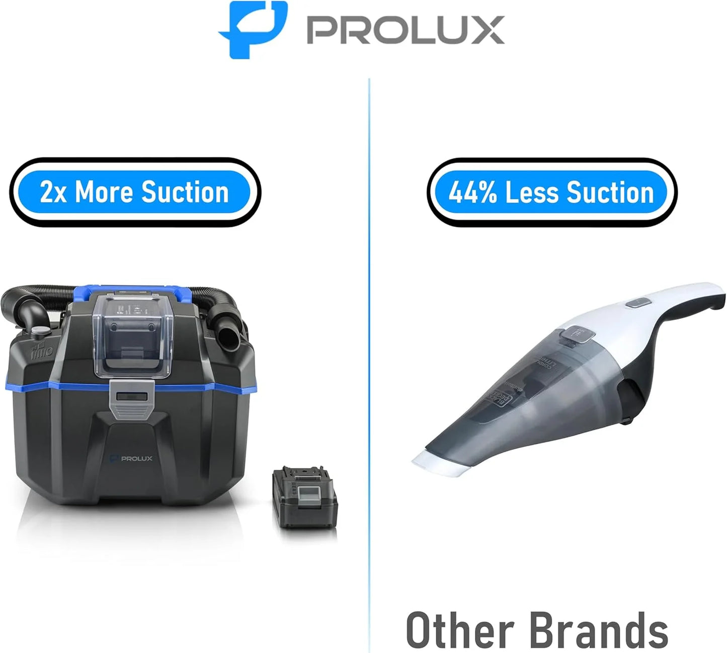 Cordless Wet/Dry Tool & Travel Vacuum