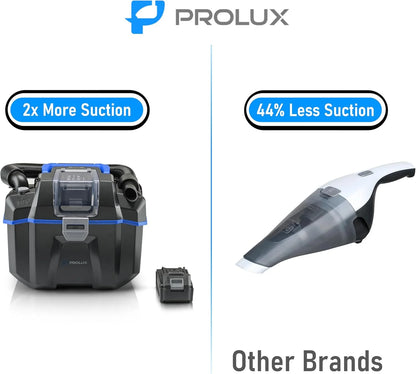 Cordless Wet/Dry Tool & Travel Vacuum