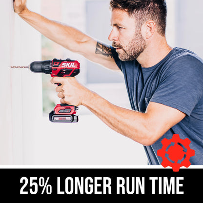 SKIL CB736701 PWR CORE Brushless 12V Drill and Impact Driver Kit with PWR JUMP Charger, Compact Size