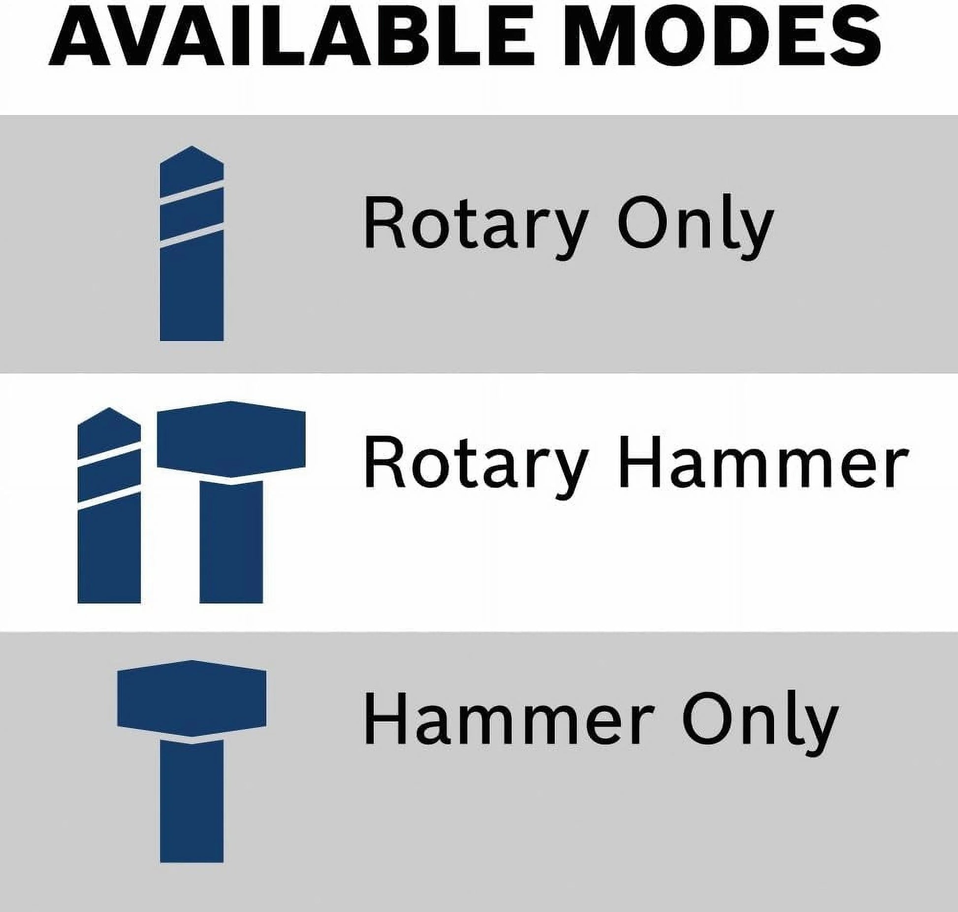 BOSCH GBH18V-21N 18V Brushless SDS-plus 3/4 In. Rotary Hammer (Bare Tool)