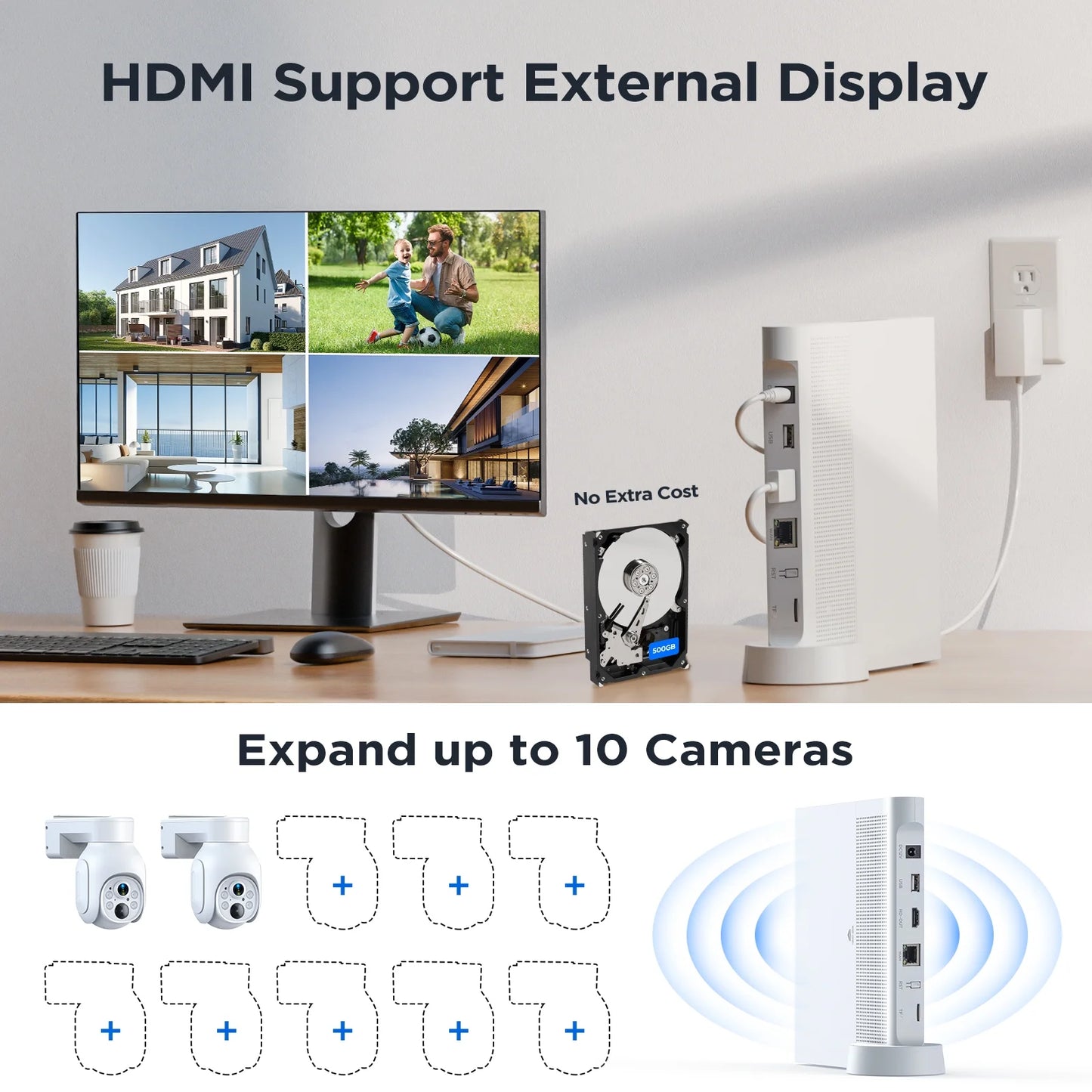 TOGUARD SC23 10CH 4MP Solar Wireless Security Camera System Outdoor Battery WiFi Dome Surveillance Camera NVR HDMI Connector