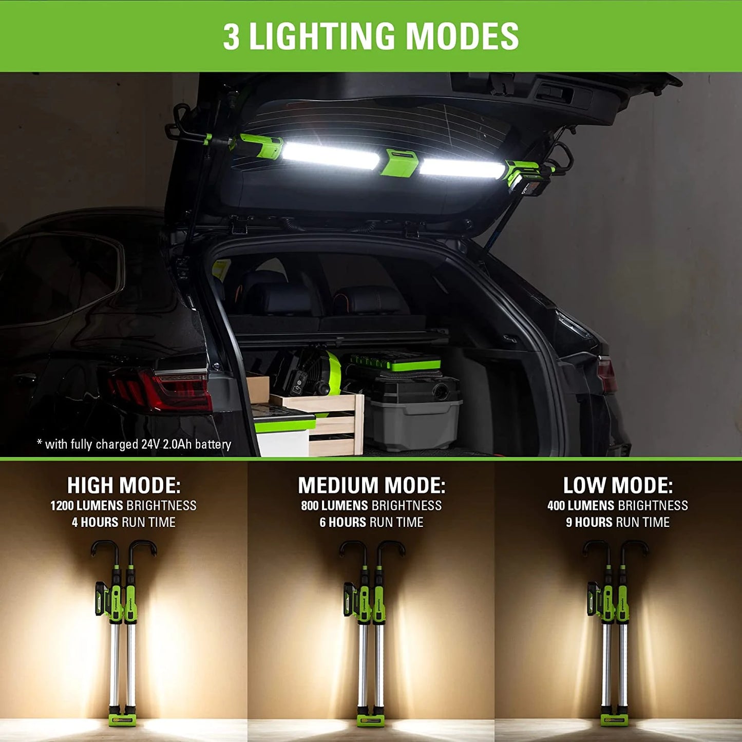 Greenworks 24V Underhood Work Light, 1200 Lumen LED Light Bar with 2Ah Battery and Charger