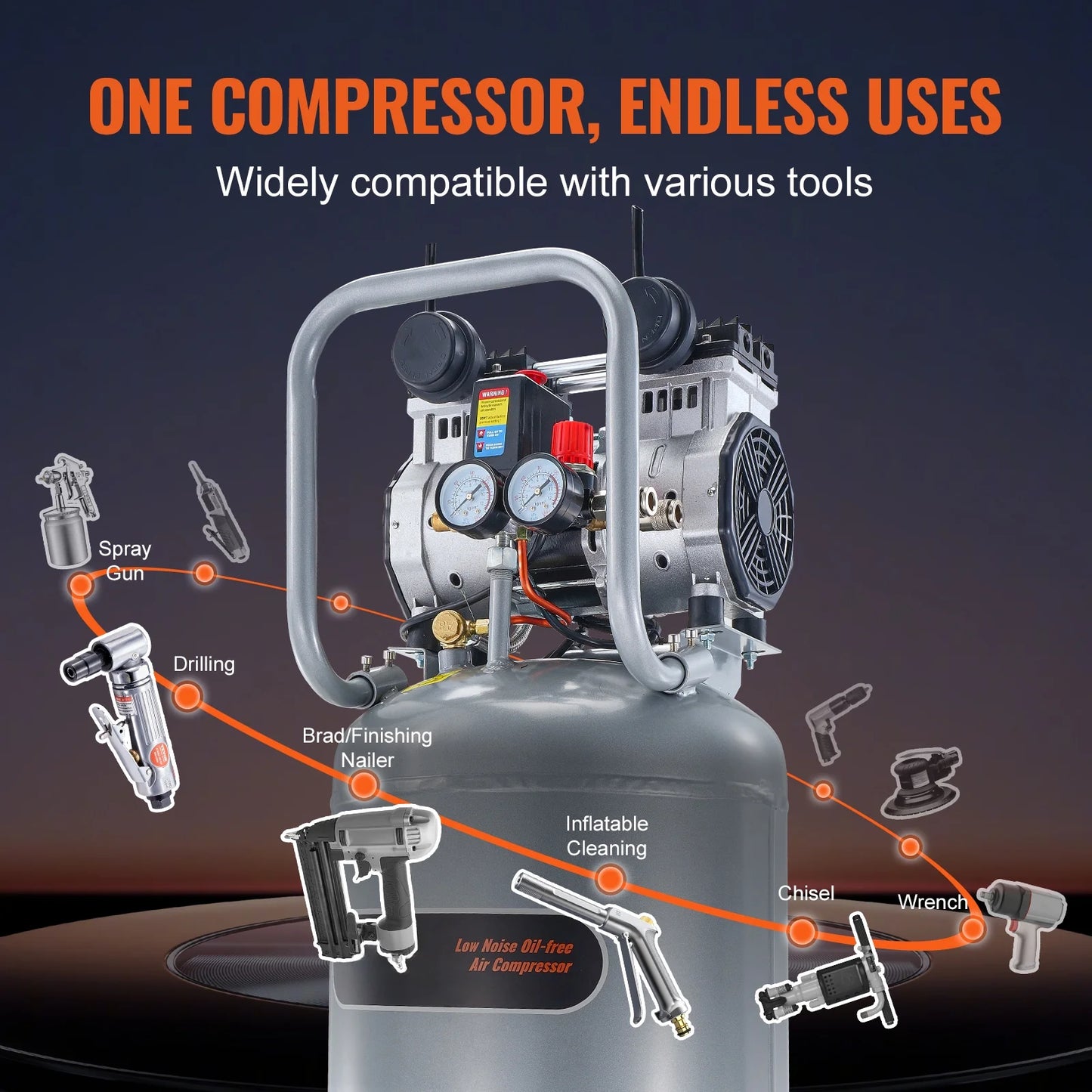 KFFKFF Air Compressor, 13 Gallon 2HP 4.6 SCFM@90PSI Oil-Free Air Compressor Tank with 125PSI Max Pressure, 66dB Ultra Quiet Compressor for Tire Inflation, Auto Repair, Spray Painting