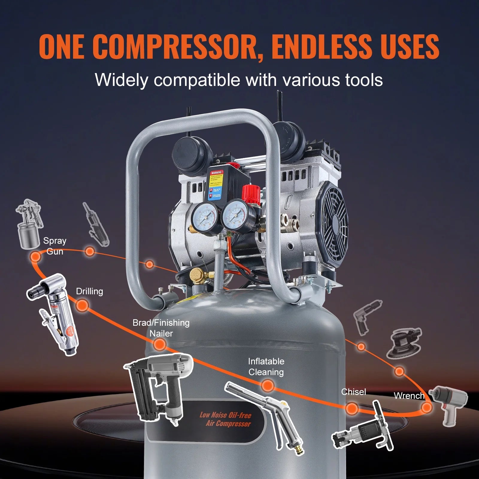 KFFKFF Air Compressor, 13 Gallon 2HP 4.6 SCFM@90PSI Oil-Free Air Compressor Tank with 125PSI Max Pressure, 66dB Ultra Quiet Compressor for Tire Inflation, Auto Repair, Spray Painting
