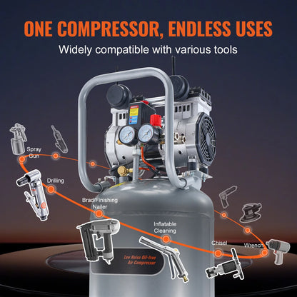 KFFKFF Air Compressor, 13 Gallon 2HP 4.6 SCFM@90PSI Oil-Free Air Compressor Tank with 125PSI Max Pressure, 66dB Ultra Quiet Compressor for Tire Inflation, Auto Repair, Spray Painting