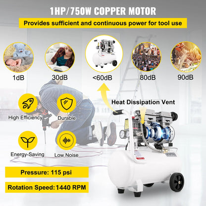 KFFKFF 6.6 Gallon Air Compressor, 1 HP Mobile Air Compressor, 750W Oil-Free Steel Tank, 115 PSI Pancake Air Compressor, Exceptionally Quiet for Household Fixes and Tire Pumping