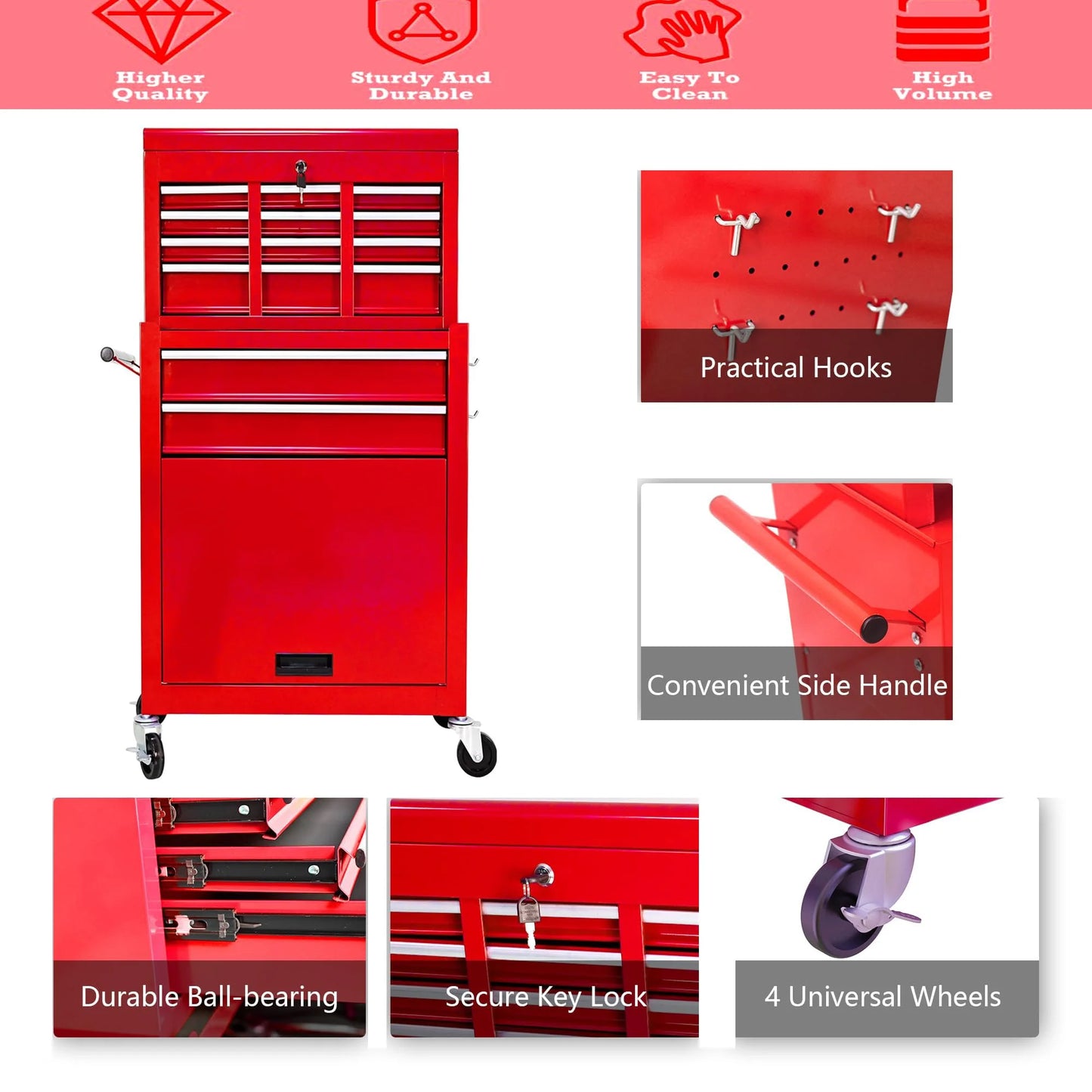 TROPOW Rolling Tool Chest, 8 Drawers Rolling Tool Chest with Wheels, Portable Rolling Tool Box on Wheels, High Capacity Tool Chest Organizer for Garage, Workshop, Home Crafts Use,Red