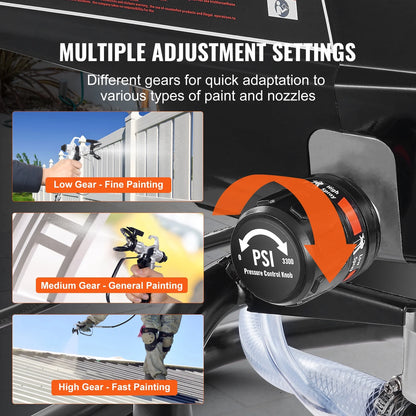 KFFKFF 950W Electric Stand Paint Sprayer, 3000PSI Efficient Airless Sprayer, Portable Sprayers for Indoor & Outdoor Furniture, Fences, Achieves Smooth & Uniform Coverage