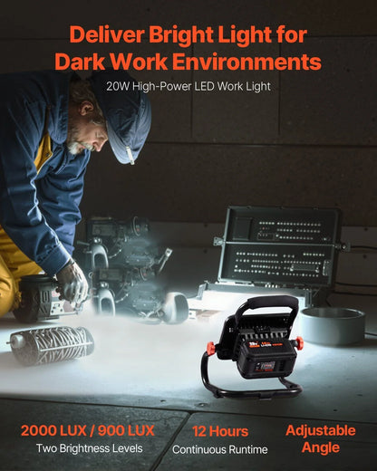RYOBI ONE+ 20V Cordless Brushless Power Tool Combo Kit (5-Tool) with Lithium-Ion Batteries & Bag