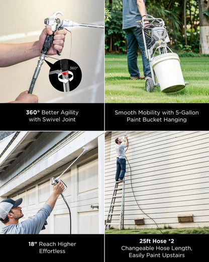 InoKraft M1, 466W, 120V Gray Power Paint Sprayer, 5 Gallon, 2 Spray Patterns, 0.29 GPM, 22.55 lb, 1 Piece