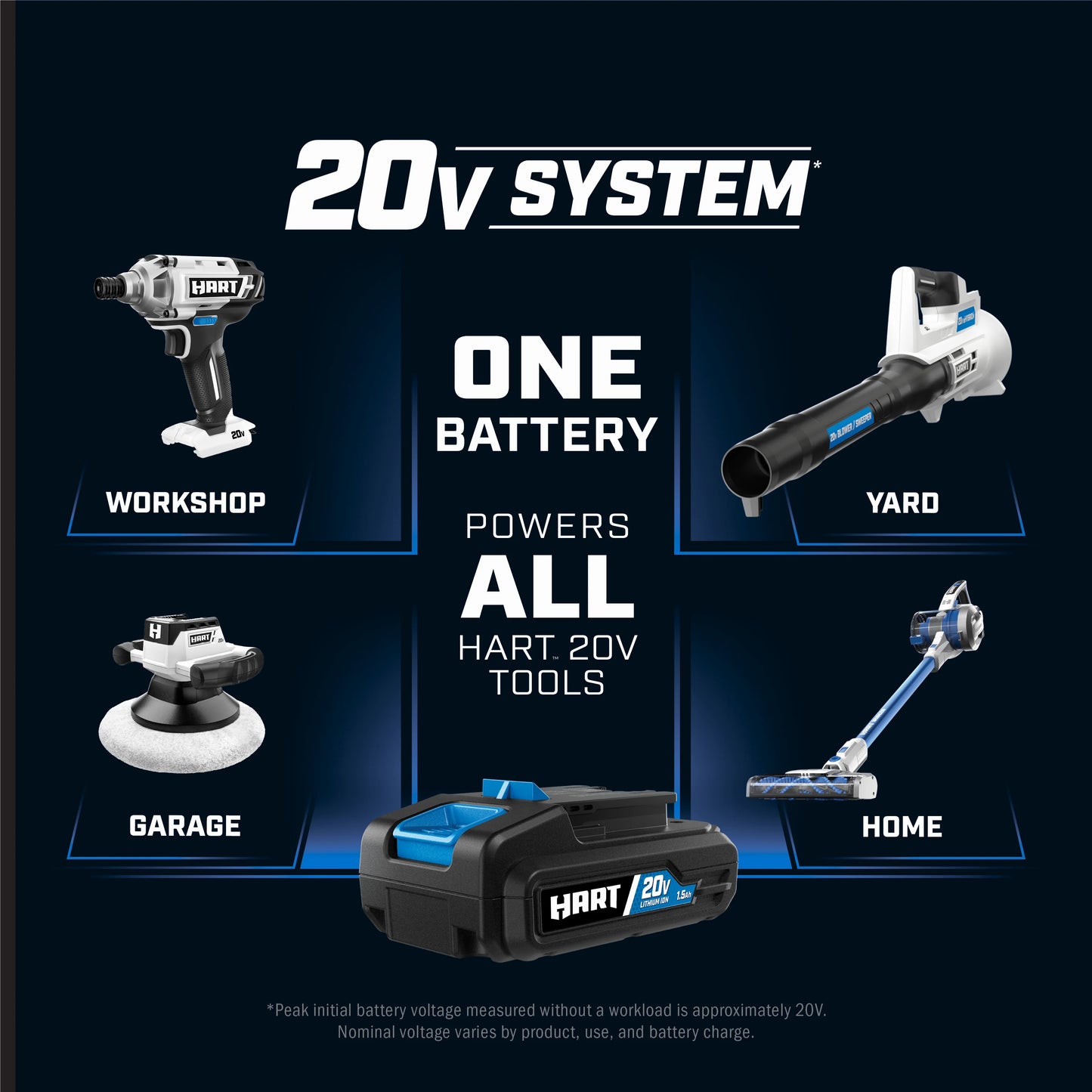 HART 20-Volt Battery-Powered Brushless Reciprocating Saw (Battery Not Included)