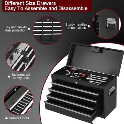Huloretions 20" Tool Chest,Tool Storage Removable Tool Box Combo Rolling Tool Chest, 5-Drawers Metal Tool Box Organizer w/Auto Locking System & Lockable Wheels, Sliding Drawers, Detachable Top