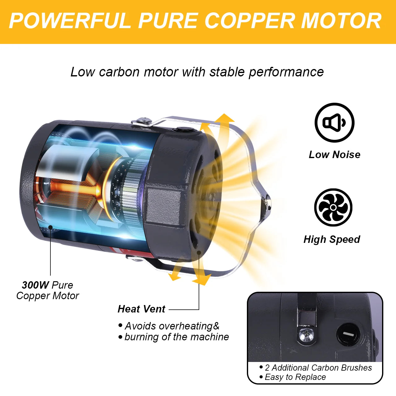 300W Flexible Shaft Grinder with Foot Pedal - 0-24000RPM S-R Hanging Mill Motor, 110V Rotary Tool Kit for Jewelry Engraving, Polishing, Drilling, Cutting & Buffing (with Handpiece)